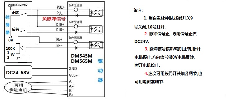 DM545M自发脉冲.jpg